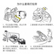 班哲尼十字打包带出国托运拉杆箱捆绑带扎带行李箱托运打包带旅行安全捆箱带含行李书写牌彩虹色