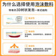 Coloplast Bayertan Foam Dressing Kang Medical Bedsore Patch Press Ulcer Patch 3430 [10*10 cm] / Tablette