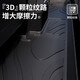Cheliyou is specially used for the 2024 Peugeot 408 foot pad TPE full surround 4008/508l/50087-seater/308/2008 [Environmental and odorless] TPE single-layer foot pad Peugeot 408