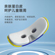 Karens (Cloris) Deutsche Augenmassage Instrument Jungen und Mädchen Augenschutzinstrument Airbag Rubbing Hole Elementary Schülern Augenschutzinstrument Konstante Temperatur Heiße Kompress Augenmaske 61 Kindertagsbirths Geschenk Praktisches Geschenk Red Voice Model Y866r