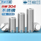 Tianzhuo Hardware 304 stainless steel flat end tight slotted screw machine meter without head wire M1.6M2M3M4M5-M10 M2*6-10 pcs