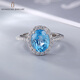 UDUMULLAGE JEWELLERS Sri Lankan Topaz Ring, Chinese Valentine's Day birthday gift, gift for girlfriend and elders, oval living mouth design