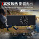 
Xiaoyingba GTX1650/1050TI 4G LP mini ITX half-height 2U knife card e-sports game independent graphics card adapted to OPS small case integrated desktop graphics card [GTX1050 2G Liying] knife card specifications