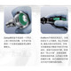 XMSJ Custom Universal Ratchet SCRECRIVER SOCKET WRENCH GREID 1/423/88000BC 8000B Zhongfei 3895
