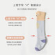 Nanlu 3 pairs of thickened warm baby stockings crawling knee pads winter newborn socks over the knee non-slip baby stockings 3 pairs of baby boy (thick terry) S size (0-1 years old)