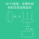 普联（TP-LINK）全景鱼眼智能摄像头poe网线供电 家用监控器360度带夜视 手机远程可对话吸顶室内无线安防 IPC55AE