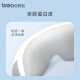 
Biqing (breo) eye massager iSeeJplus Camellia smart eye massager eye massager hot compress eye mask eyes give parents, boyfriend and girlfriend birthday gifts