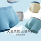 
Red bean (Hodo) underwear for men's antibacterial bottom crotch mid waist modal ice silk base men's boxer pants large size shorts 683 mesh antibacterial style combination 2 185XXXL