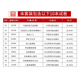 2025自学考试教材自考2024真题试卷学前教育专升本040106马克思纲 [12350儿童发展理论]教材+试卷 全国通用