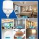 Shufujia LED bulb energy-saving E27 screw household white light 20w indoor bedroom bathroom stairs aisle porch lighting