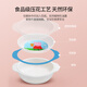 五和（WUHE）婴儿辅食碗宝宝碗专用婴幼儿米糊小碗单柄双耳耐摔防烫儿童餐具 萌猴A辅食碗