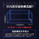 Zhihui Fish tank heating rod automatic constant temperature conversion and power saving turtle fish tank heating heater rod tropical fish constant temperature rod even digital display variable constant temperature 300W (applicable to 100-200L) PID frequency conversion more power saving + overtemperature protection + power outage + power outage memory