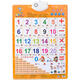 Tabla de fórmula de multiplicación de Keba y personajes grandes, fórmula de la escuela primaria Pegatinas de pared de la pared de la tabla para hacer que la multiplicación de sonido y las ayudas de enseñanza de la división, todos los números de reconocimiento 1-100