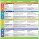 Oxford Children's English Oxford Discovery Science Series Erstausgabe Level 123456 Grundschule Englisch Lehrbücher und Bücher Oxford Discover4 (Buch + Übungsbuch)