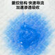 安可新婴儿一次性隔尿垫100片新生儿护理垫宝宝床单不反渗小号25*35cm