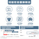 班哲尼十字打包带出国托运拉杆箱捆绑带扎带行李箱托运打包带旅行安全捆箱带含行李书写牌彩虹色