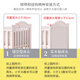 仁聚益婴儿床收纳袋床头挂袋床边置物架挂篮床挂储物袋宝宝尿布台收纳盒 军绿色2组