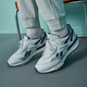 Reebok锐步男女LX 2200百搭鸽子灰复古运动休闲透气跑步鞋 GY9767 35