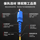 Fenghuo Weishi Fiber Jumper-Jumper одномодный одноядерный волоконно-оптический кабель.