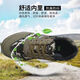 
3531 low-top camouflage canvas shoes men's three-proof waterproof antibacterial and odor-proof labor protection shoes construction site reflective safety shoes low-reflective camouflage 41