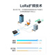 DTU无线数传电台485无线通讯收发LORA模块扩频8000米SX1278更稳定 胶棒天线(赠送) 无需电源AS32DTU/1W