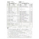 2025年江苏自考苏州大学/河海大学X2120206人力资源管理本科 14104 人力资源管理(中级)赠送纸质参考试卷 全国