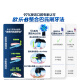 欧乐B成人电动牙刷iO7系智能可视深度清洁牙龈呵护送父亲节礼物情侣礼赠热卖榜（新老包装随机）