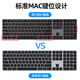 B. FRIENDit wireless Bluetooth keyboard dual-mode rechargeable, light and silent aluminum alloy computer notebook iPad tablet universal, gaming office IOS Mac system dedicated keyboard [Space gray] [Aluminum alloy] [Wired + Bluetooth dual-mode]