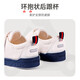 Shepherds Kindergartenschuhe Frühlings- und Herbst-Indoor-Schuhe für Jungen Anti-Kollision Kleinkindschuhe für Mädchen White Shoes White Peach Powder 1 23