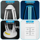 KOGER ultraviolet disinfection lamp mobile household sterilization lamp ozone disinfection machine plus purple light sterilization double disinfection through the wall remote control can be timed white 60W remote control timer + ozone (killing area 80 square meters)