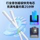 Ruiliang [Universal von allen iPads] Kondensator Pen iPad Pen geeignet für Apple Huawei Xiaomi Tablet Apple Pencil Anti-Irry Touch Flat Plate Stylus Stroke Screen Pen der zweiten Generation