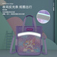 Herder (Herder) Tutorial Bag de primaria