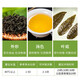 Shennong Jinkang Ancient Tree Brots and Hoj de dinero verde Té Willow 50G/CAN ORIGO ECOLOGO SURING NUTRICIO SELECCIÓN DE TEA DEL TEAMENTO DEL TIEMPLO Y PRECIOSOS