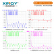 Xinqy Xinqiyuan 0.5-6g RF SMA SMA MicroStrip Specister de dos potencias 2.4G/5.8G/6G Power Splitter combinador PS2-0.5/6-Si (modelo clásico)