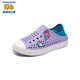 SkechersSkechers斯凯奇童鞋一脚蹬包头凉鞋春夏季女中童洞洞鞋308310L