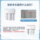 点洲适配沁园KRT3820/3800/2800/3890净水机反渗透RO膜全套 【节水膜2800 3800 3890两年8支