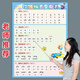 Shantoulin Village Anfangsvokale und letzte Vokale als Ganzes, Silbentisch, Audio -Bild, chinesische Pinyin -Alphabet -Wandaufkleber, volle Schreibweise von Kindern [1 Bild] Chinesisches Pinyin -Alphabet