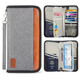 Sky Forest Passport Bag Travel Document Storage Ticket Clip RFID Card Bag Multi-function Zipper Passport Clip Black
