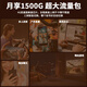 Tuqiang (Tuqiang) CAR LA CARDA FRESIONA 4G Móvil WiFi WiFi Wifi Wireless Network Wifi Wifi Wifi Unlimited Streaming