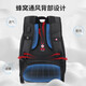 CROSSGEAR Swiss Army Sword Backpack Travel Men's Backpack Casual Business Large Capacity Computer Bag High School Students' School Bag Classic Flagship