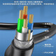 喆凡适用HP惠普打印机数据线OfficeJet Pro OJ OJP DeskJet DJ Laser MFP喷墨复印一体机电脑USB连接线 黑色1米数据线带屏蔽磁环 惠普4829 4828 4877