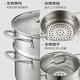 ASD small steamer soup pot uncoated 304 stainless steel thickened home kitchen multi-functional steamer cooking and stew integrated pot thickened 304 stainless steel soup steamer 24cm