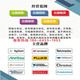 福禄克Fluke福禄克724 725 725S 725EX 726 754 753多功能过程校验仪 725S