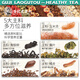 Old Valley Head Goddess Tea Men's Five Treasure Tea Five Finger Hair Peach Red Beans Coix Leaf Red Wolfberry Ginger and Jujube Tea 15 Cans Health Tea Series [15 Cans] Corn Skin Green Money Willow Mulberry Leaf Tea