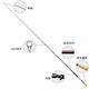 Daiwa Importée Steez Rd RC quatre disciples avec poignée pistolet Handle Luya Pole simple 2,03 mètres RD 681M / MLFB