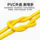 Yiyuan Huitong Telecom grade single-mode single-core fiber optic jumper 3 meters FC-SC jumper (3 meters)