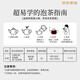 Fumingyuan schwarzer Tee, Spezial Jin Junmei, Mixiang 2025 neu