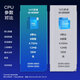 Intel 12. Generation 13. Generation 14. Generation CPU -Prozessor Boxed CPU Gaming Office Home Joint Insurance Fünf Jahre Core i3 14100f Boxed LGA1700 Pin