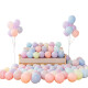 Xinxin Jingyi Balloon Thickened Macaron Balloon 100 Pack Birthday Opening Housewarming Engagement Decoration Wedding Room Confession