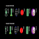 Diaoyu finished fishing line group competitive black pit main line group platform fishing wild fishing special line group set full set of fishing gear supplies 4.8m eight-character ring 3-roll pack line number 0.8